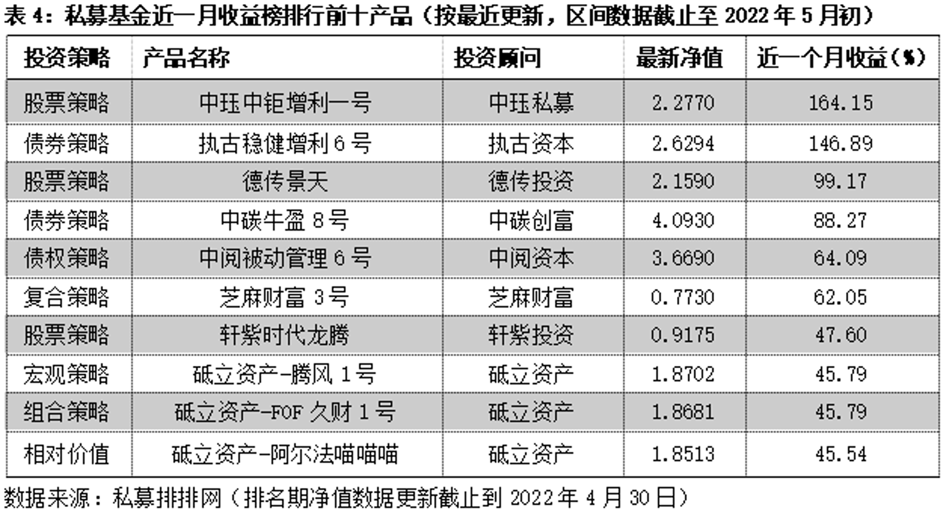 中钰电气